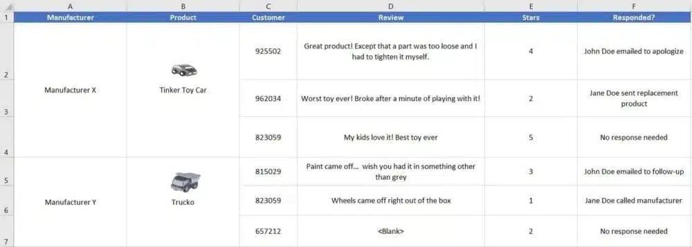Excel sheets