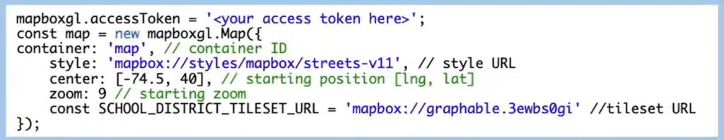 Code for access token, map container, center, zoom and tile set used to render map-based applications