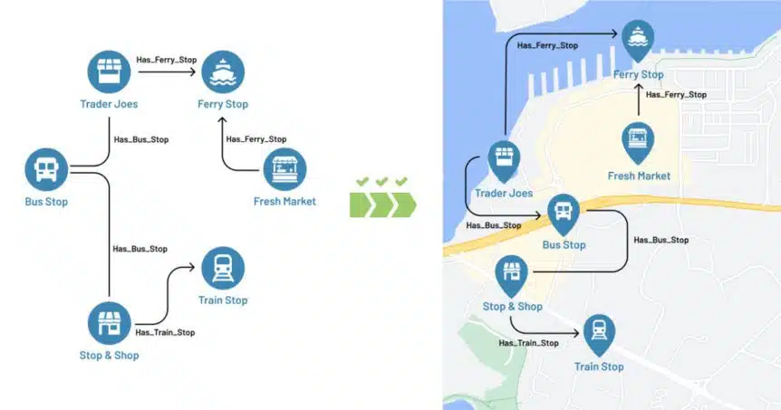 Graph Theory in Maps Increase Data Value CoverImage