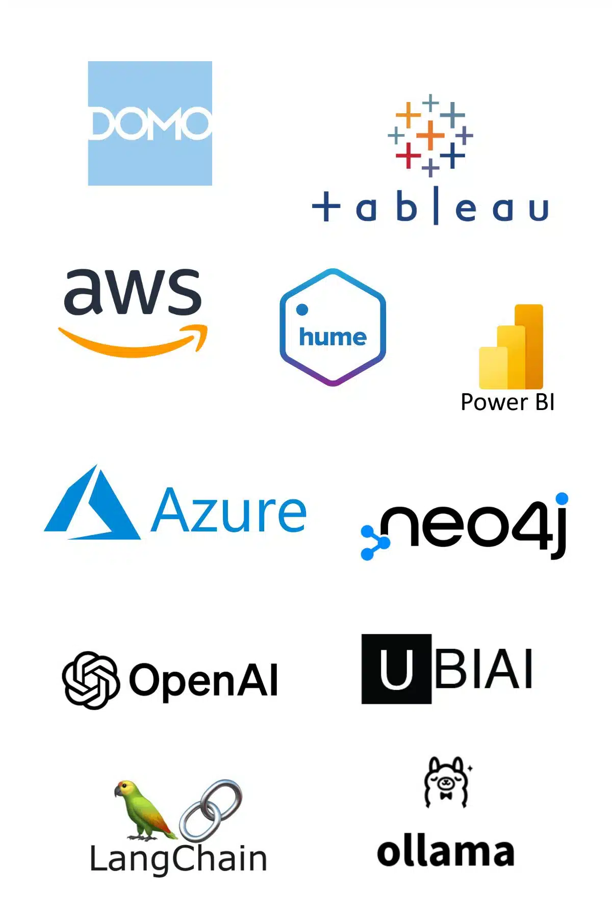 GenAI & Data Science Tech Stack
